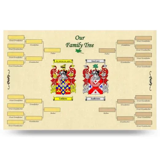 Record Your Own Family Tree