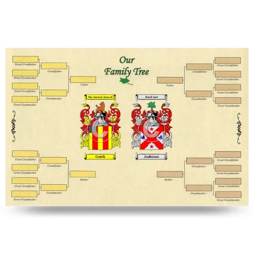 Record Your Own Family Tree