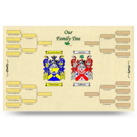 Record Your Own Family Tree