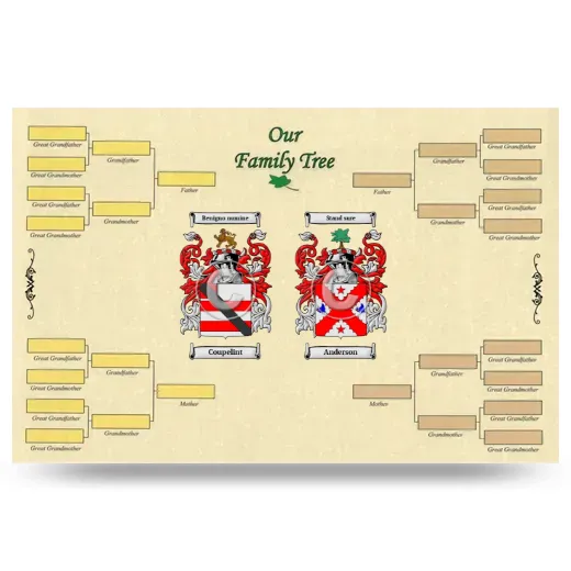 Record Your Own Family Tree