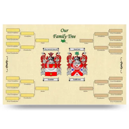 Record Your Own Family Tree