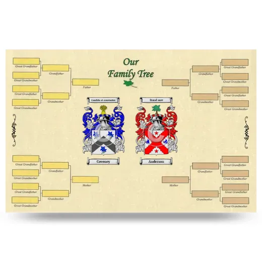 Record Your Own Family Tree