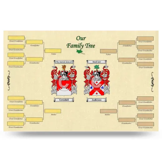 Record Your Own Family Tree
