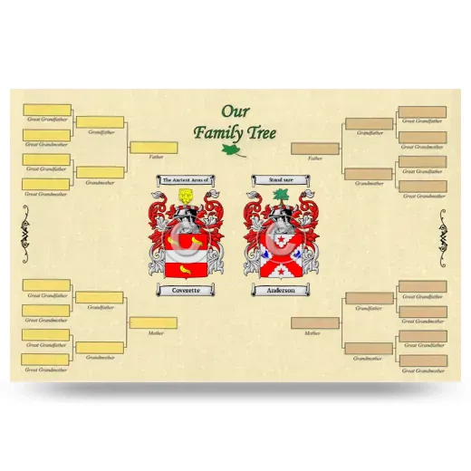 Record Your Own Family Tree