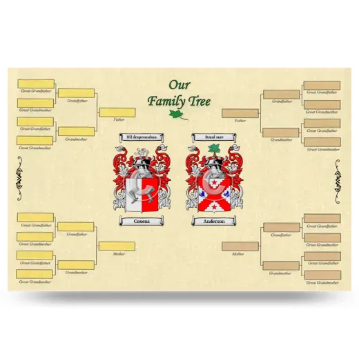 Record Your Own Family Tree