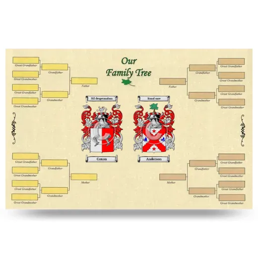 Record Your Own Family Tree