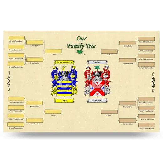 Record Your Own Family Tree