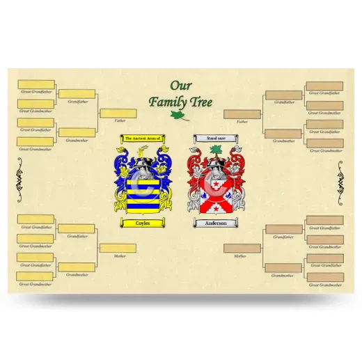 Record Your Own Family Tree