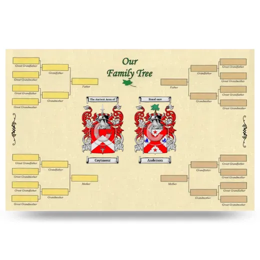 Record Your Own Family Tree