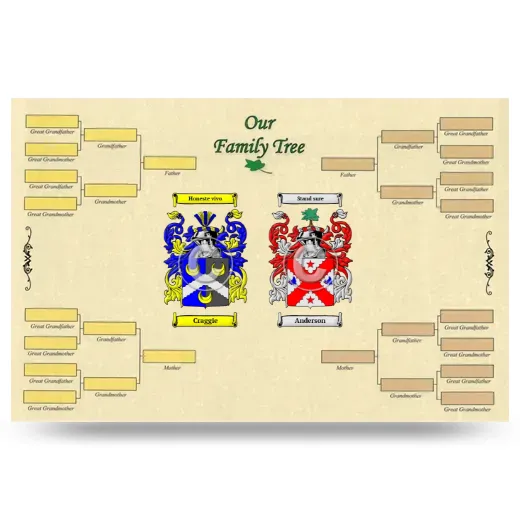 Record Your Own Family Tree