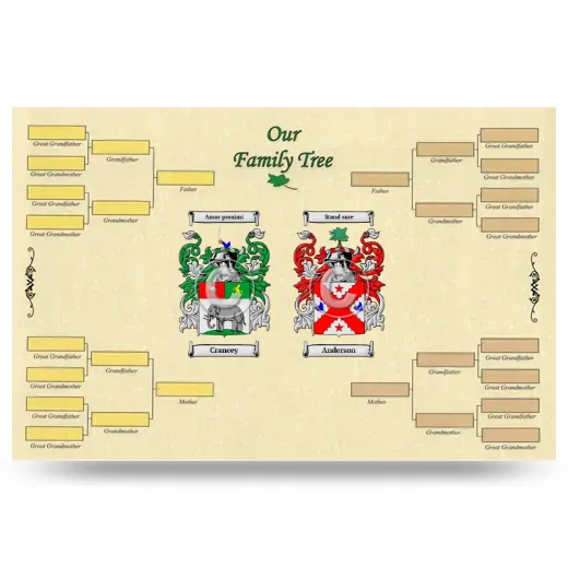 Record Your Own Family Tree