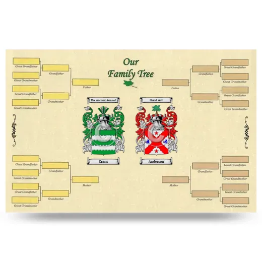 Record Your Own Family Tree