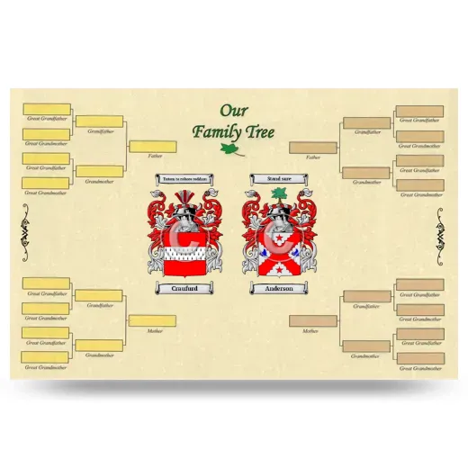 Record Your Own Family Tree