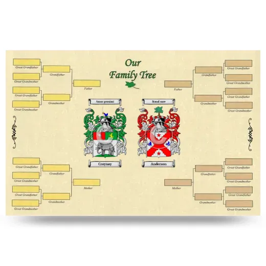 Record Your Own Family Tree