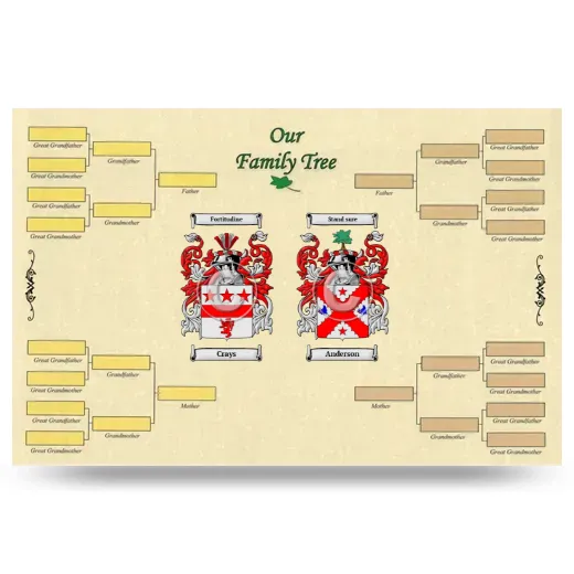 Record Your Own Family Tree