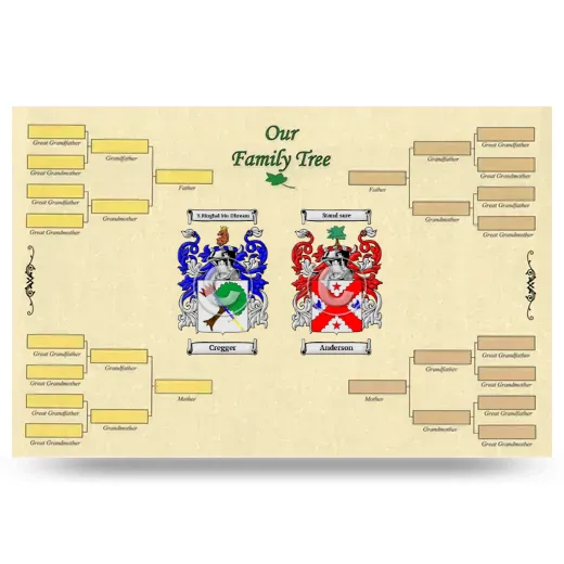 Record Your Own Family Tree