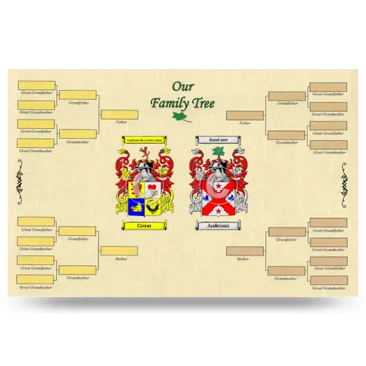 Record Your Own Family Tree