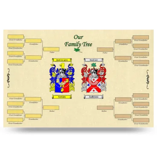 Record Your Own Family Tree