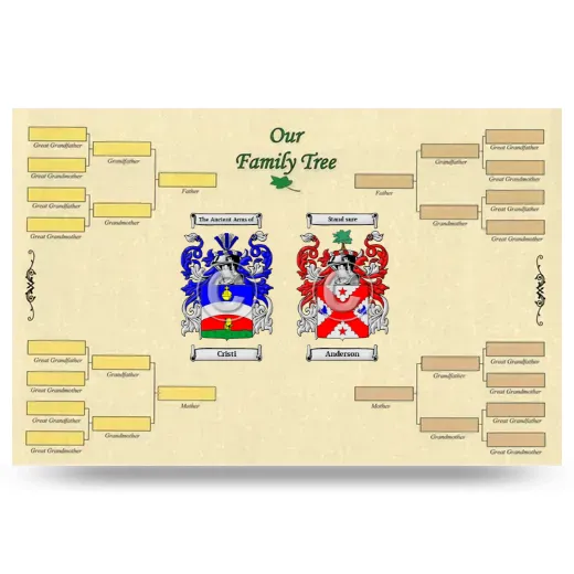 Record Your Own Family Tree