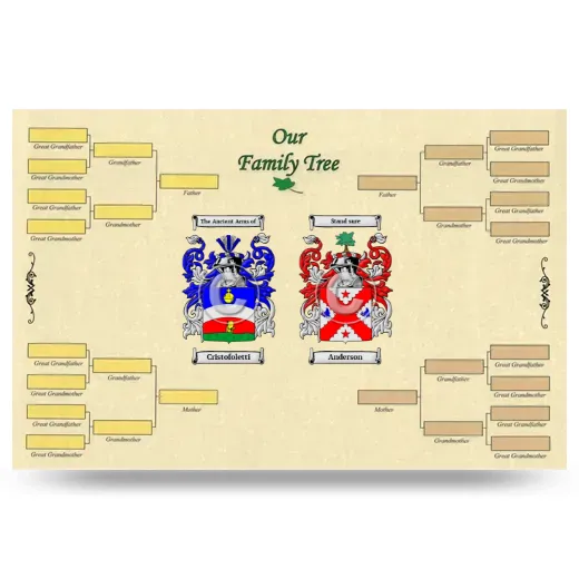 Record Your Own Family Tree