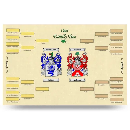 Record Your Own Family Tree