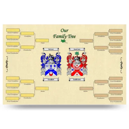 Record Your Own Family Tree