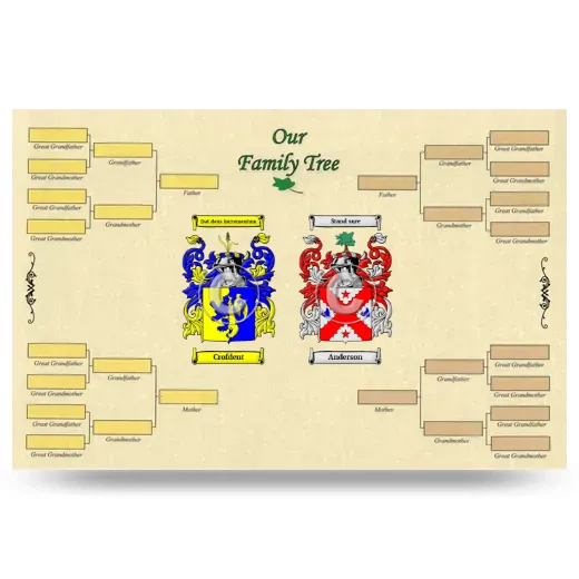 Record Your Own Family Tree