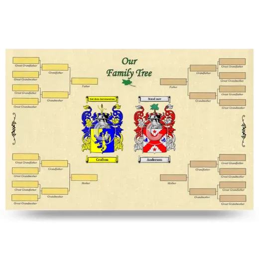 Record Your Own Family Tree