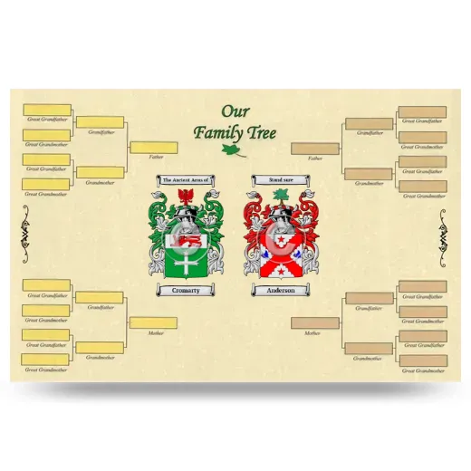 Record Your Own Family Tree