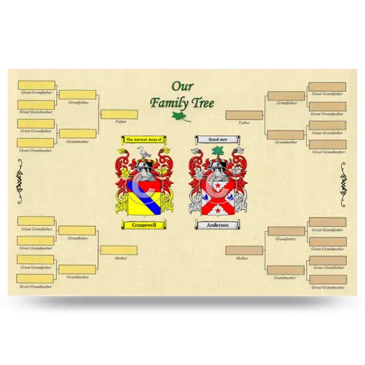 Record Your Own Family Tree