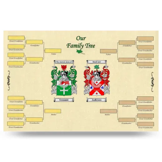 Record Your Own Family Tree