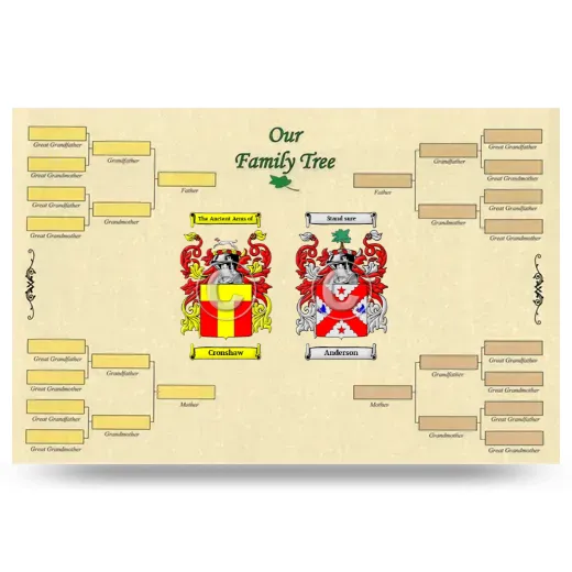 Record Your Own Family Tree