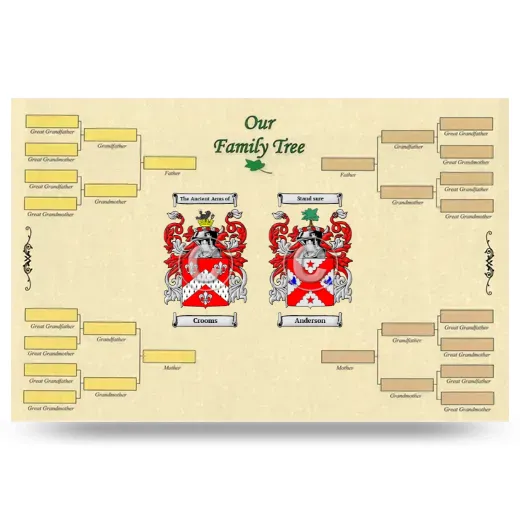 Record Your Own Family Tree