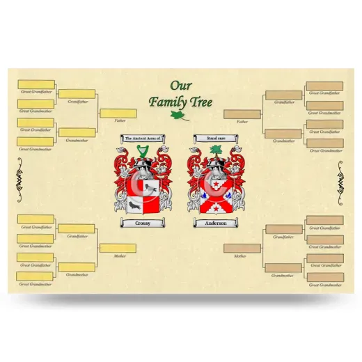 Record Your Own Family Tree