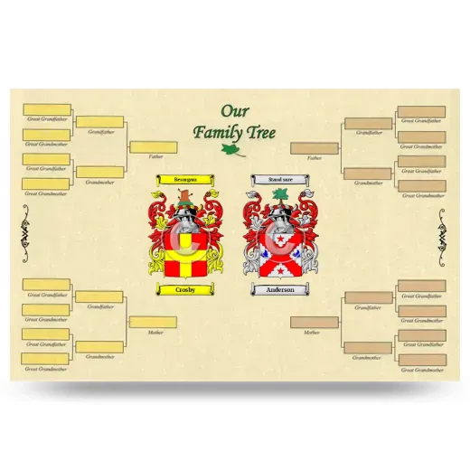 Record Your Own Family Tree