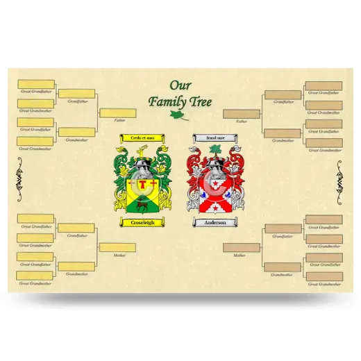 Record Your Own Family Tree