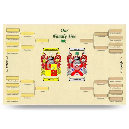 Record Your Own Family Tree