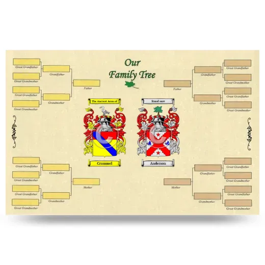 Record Your Own Family Tree