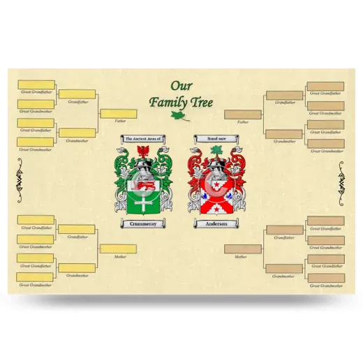 Record Your Own Family Tree