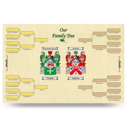 Record Your Own Family Tree