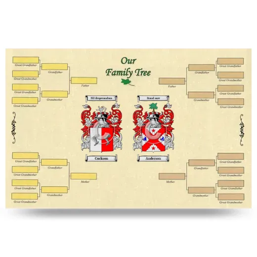 Record Your Own Family Tree