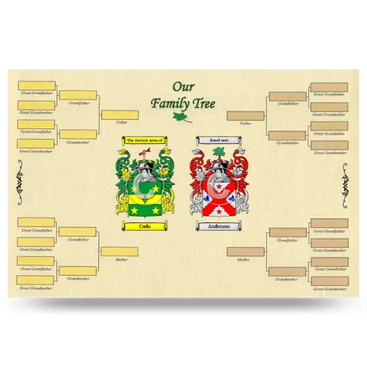 Record Your Own Family Tree