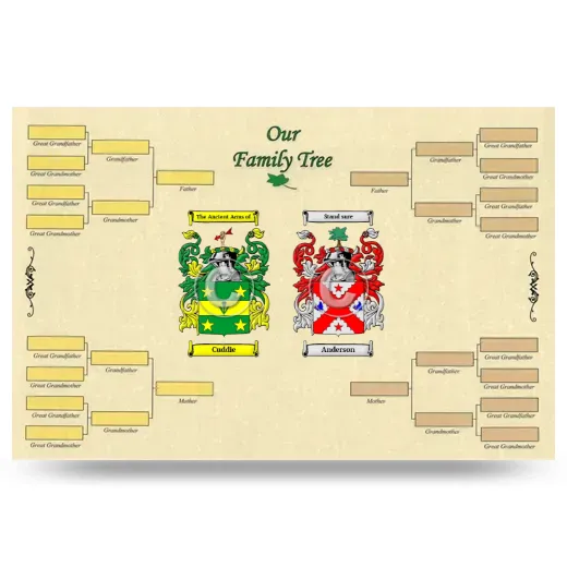 Record Your Own Family Tree