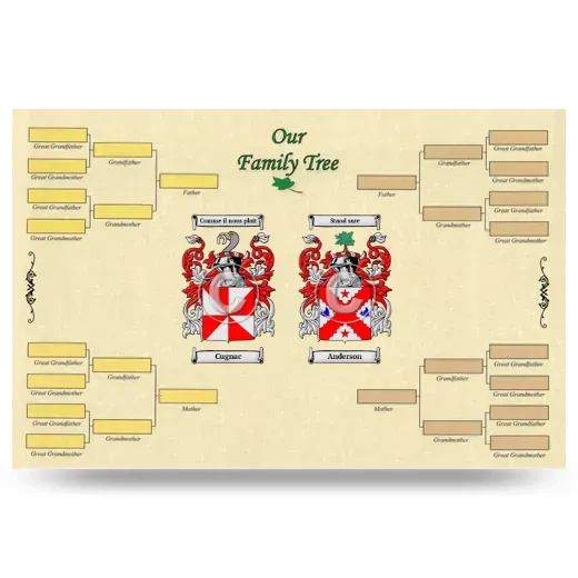 Record Your Own Family Tree