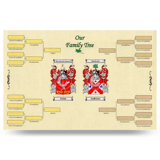 Record Your Own Family Tree