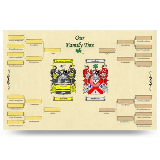 Record Your Own Family Tree