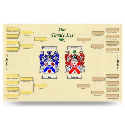 Record Your Own Family Tree