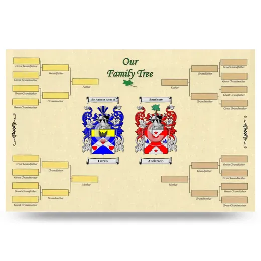 Record Your Own Family Tree