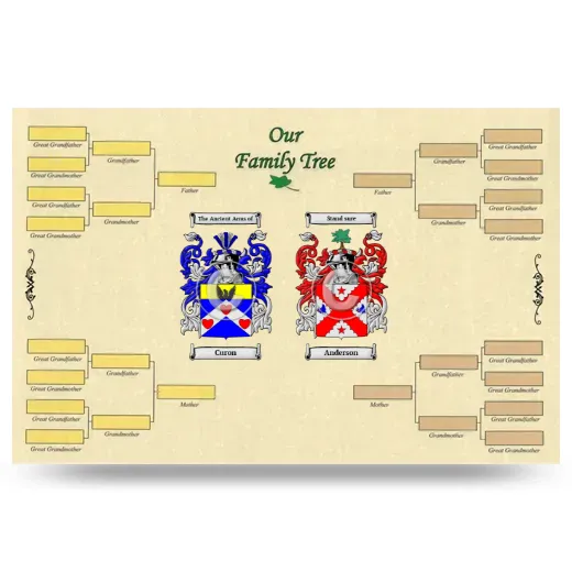 Record Your Own Family Tree