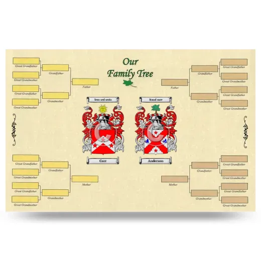 Record Your Own Family Tree